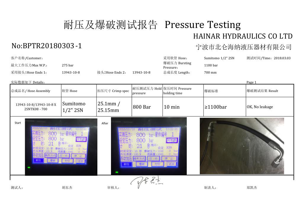 Pressure Testing